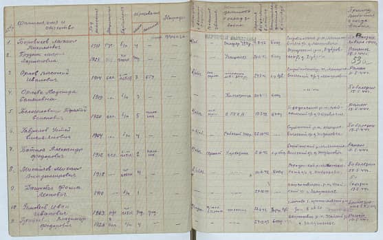 Орлова Надежда Семеновна Документ 1