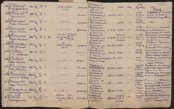 Годян Иван Михайлович Документ 1