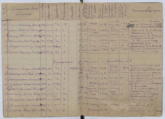 Кошпар Анатолий Алекс. Документ 1