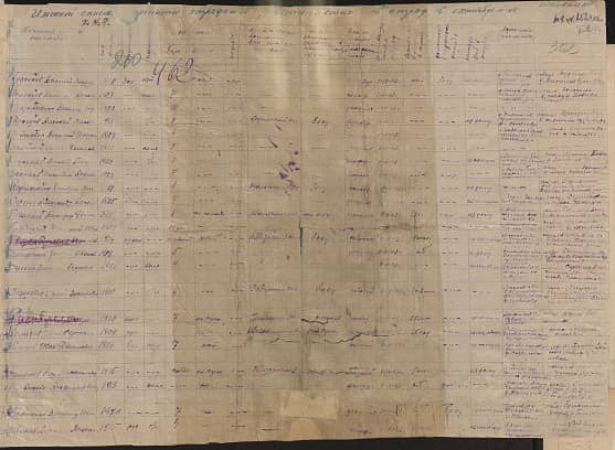 Артемьева  Мария Григорьевна Документ 1