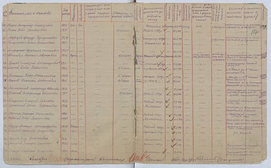 Теньков Владимир Евстигнеевич Документ 1