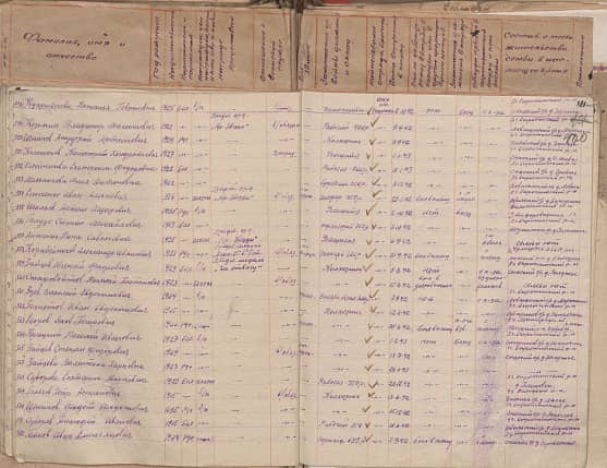 Куприянова Наталья Гавриловна Документ 1