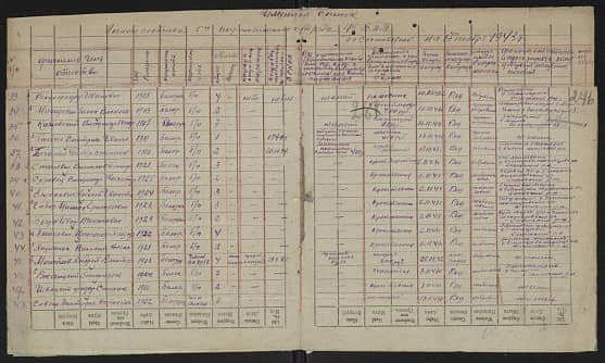 Бечанен Петр Степанович Документ 1