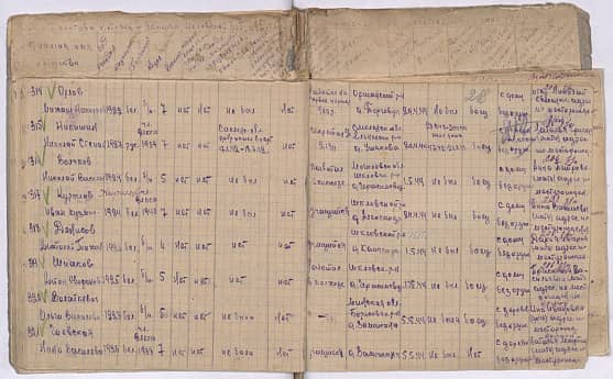 Никишин Николай Степанович Документ 1