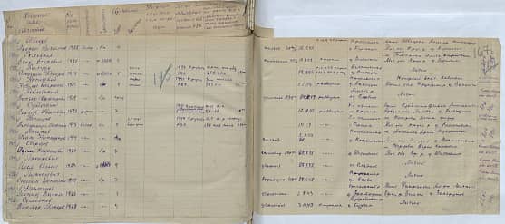Сырцов Иван Родионович Документ 1