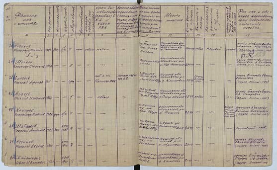 Шабашов Георгий Антонович Документ 1