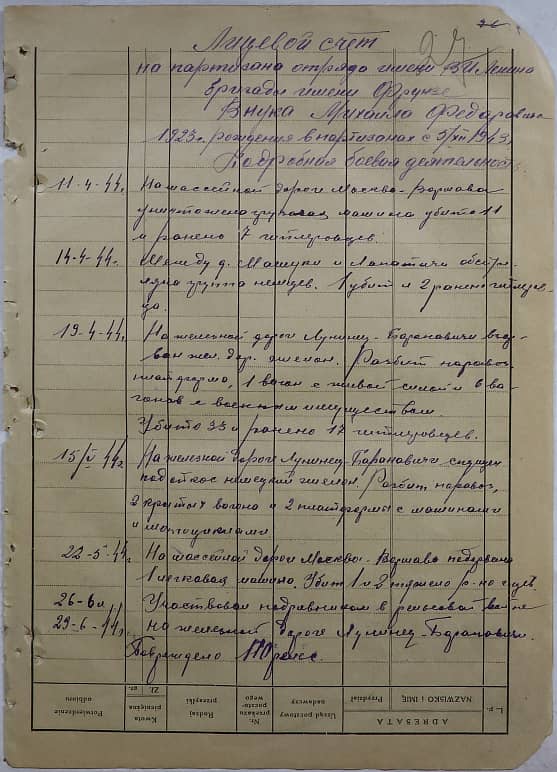 Внук Михаил Федорович Документ 1