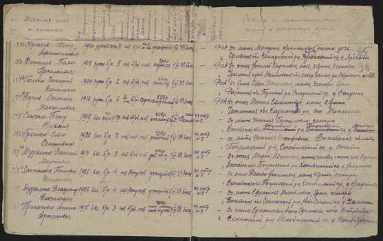 Мурашка Василий  Миронович Документ 1