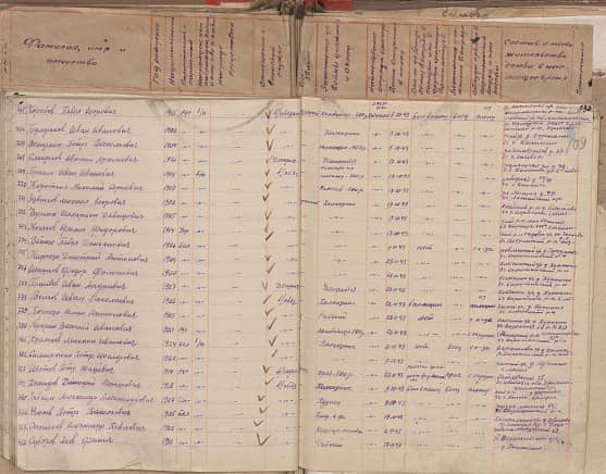 Уголев Петр Васильевич Документ 1