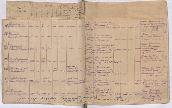 Карамышев Иван Яковлевич Документ 1