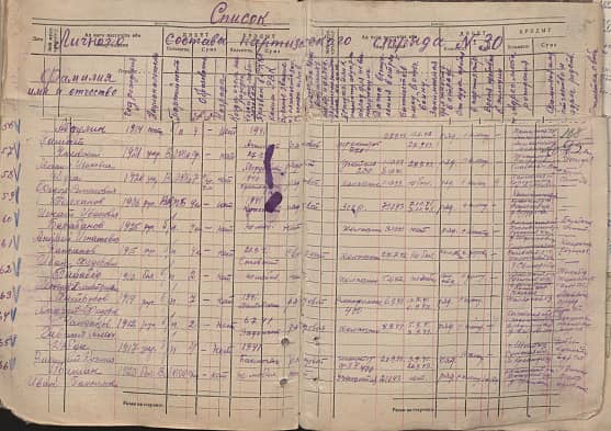 Дуга Федор Семенович Документ 1