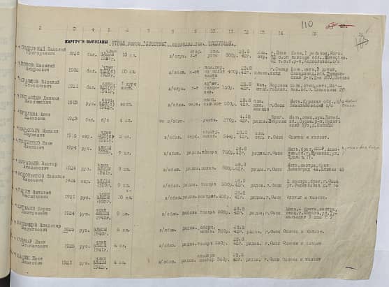 Кузьмин Борис Дмитриевич Документ 1