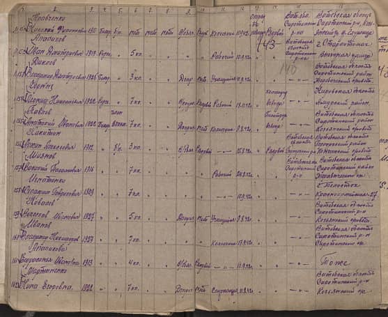 Кравченко  Николай  Филиппович  Документ 1