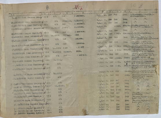 Андрейченко Василий Фомич Документ 1