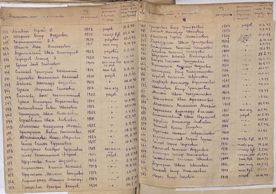 Буржинский Иван Дмитриевич Документ 1