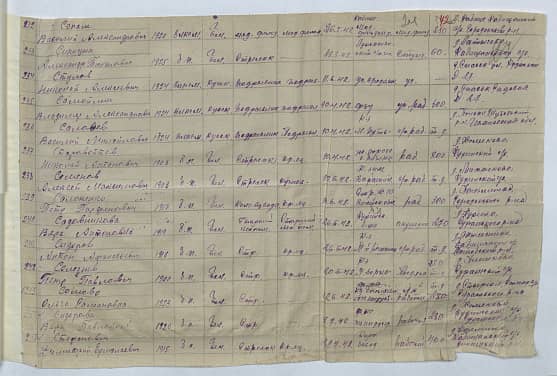 Селезнев Петр Павлович Документ 1