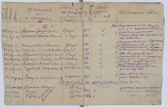 Буторин Андрей Васильевич Документ 1