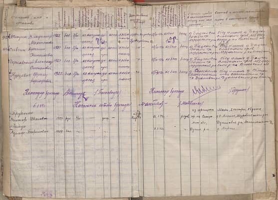 Курцевич  Франц Адольфович  Документ 1