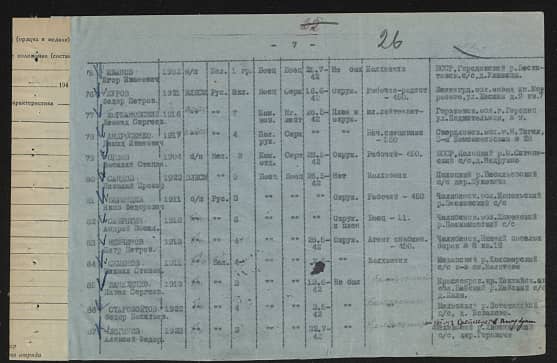 Бажонок Антон Стефанович Документ 1