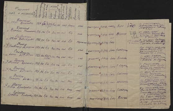 Адынец  Федор  Прохорович  Документ 1