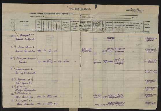 Букаина Марфа Парфеновна  Документ 1
