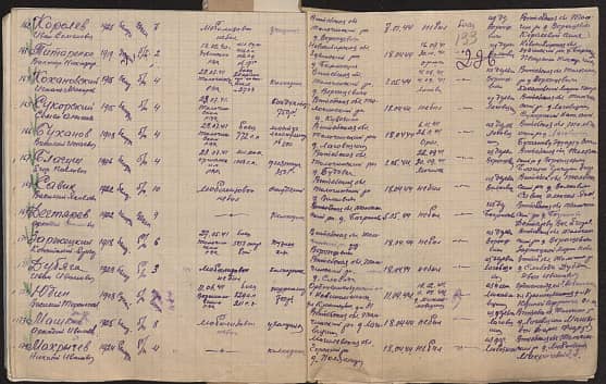 Дубяга Иван Иванович Документ 1