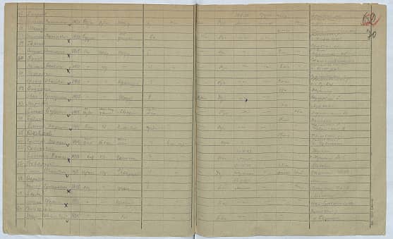 Тяпкин Николай  Николаевич  Документ 1