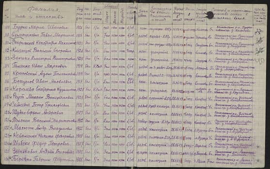 Березко Гавриил Федосович  Документ 1