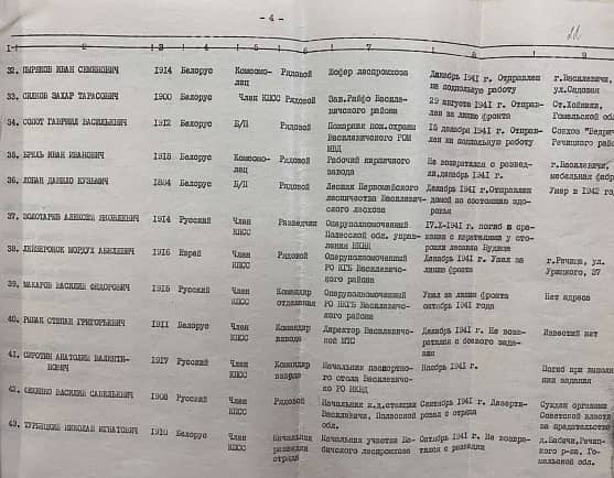 Брель Иван Иванович Документ 1
