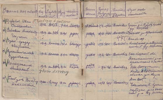 Арастангалеев Судетгали  Документ 1