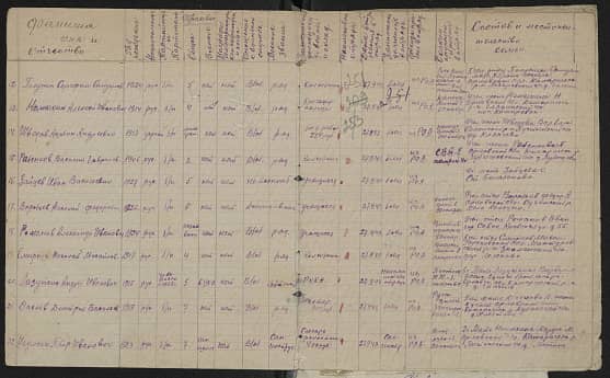 Романов  Александр  Иванович  Документ 1