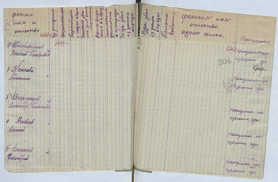 Комлева Антонина  Документ 1
