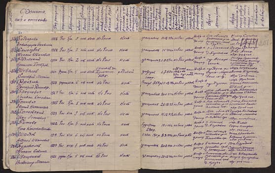 Радевский Напалеон Петрович Документ 1