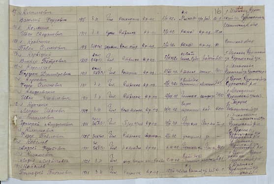 Климович Людмила Людвиговна Документ 1