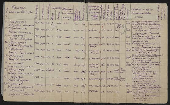 Шувалов  Сергей Емельянович  Документ 1