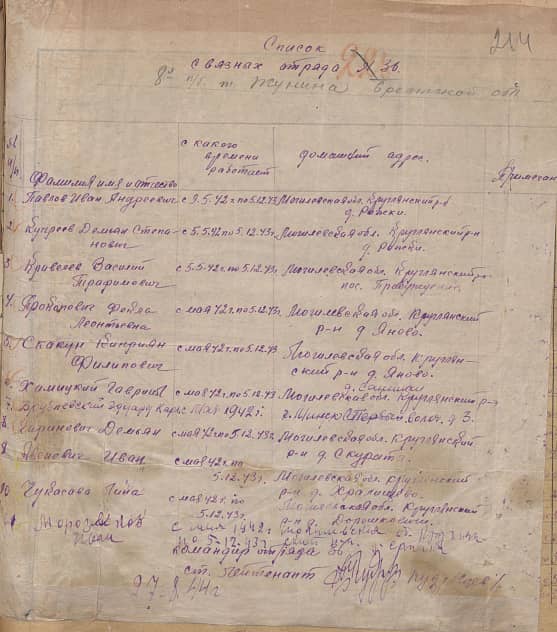 Павлов  Иван  Андреевич  Документ 1