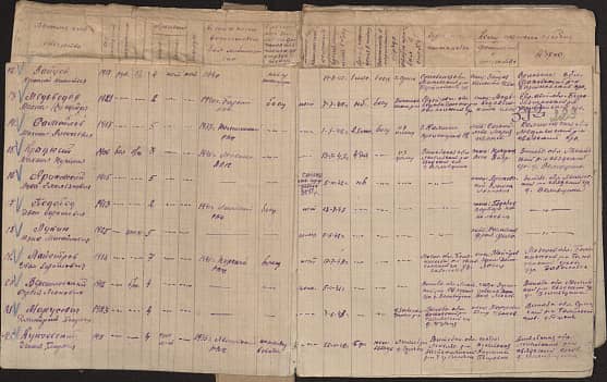 Лукин Юзик Михайлович Документ 1