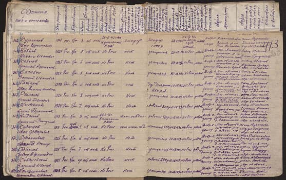 Алданов Афанасий Самуилович Документ 1