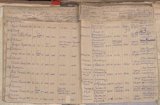 Орлов Михаил Николаевич Документ 1