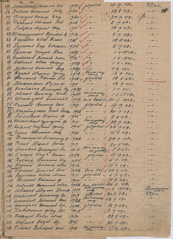 Маклаков  Василий  Як. Документ 1