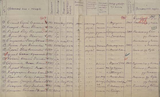 Анищенко Николай Иванович Документ 1