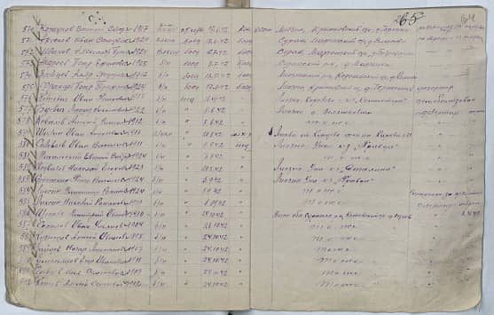 Аксенов Иван Самуйлович Документ 1