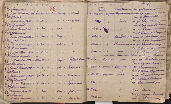  Грищенко Михаил  Григорьевич  Документ 1