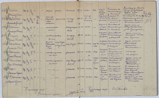 Артеменко Александр Никифорович Документ 1