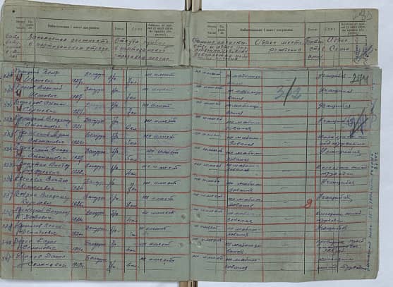 Авсиевич Виктор Данилович Документ 1