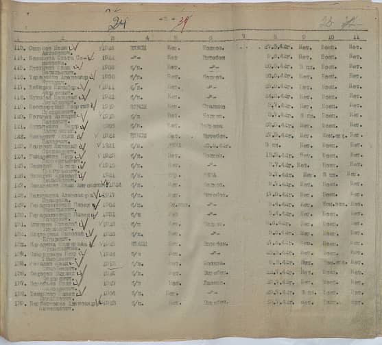 Божанова Ольга Семеновна Документ 1