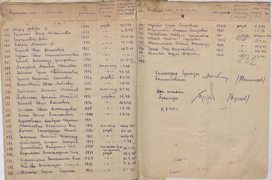 Гойлов Александр Григорьевич Документ 1