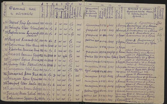 Галенко Иван Маркович  Документ 1