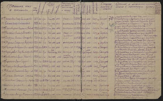 Мартусевич  Вилиян  Викентьевич  Документ 1