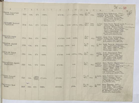 Голаев Геннадий Дмитриевич Документ 1